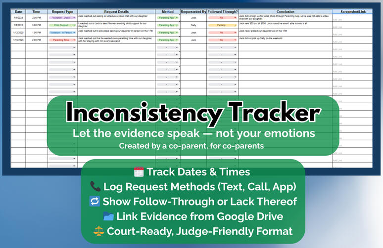 Inconsistency Tracker Inconsistency Tracker